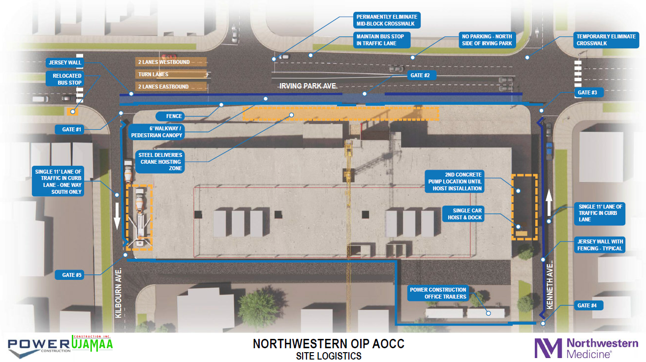 Northwestern OIP AOCC site logistics plan
